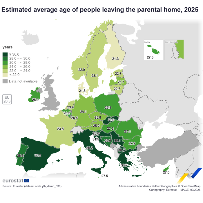 a map showing the average age of leaving the parental home for EU countries.